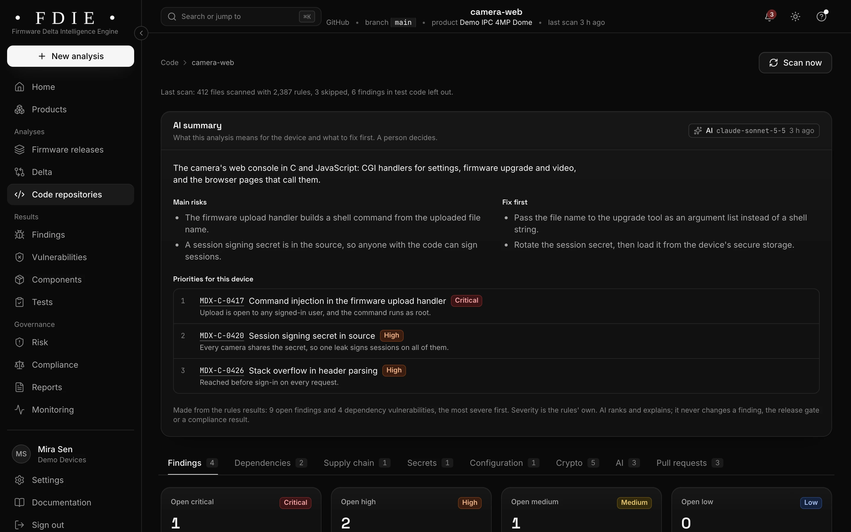 A connected GitHub repository for the camera's web interface: the AI summary of its main risks and what to fix first, three priorities (command injection in the firmware upload handler, a session signing secret in source and a stack overflow in header parsing), and tabs for findings, dependencies, supply chain, secrets, configuration, crypto, AI and pull requests.