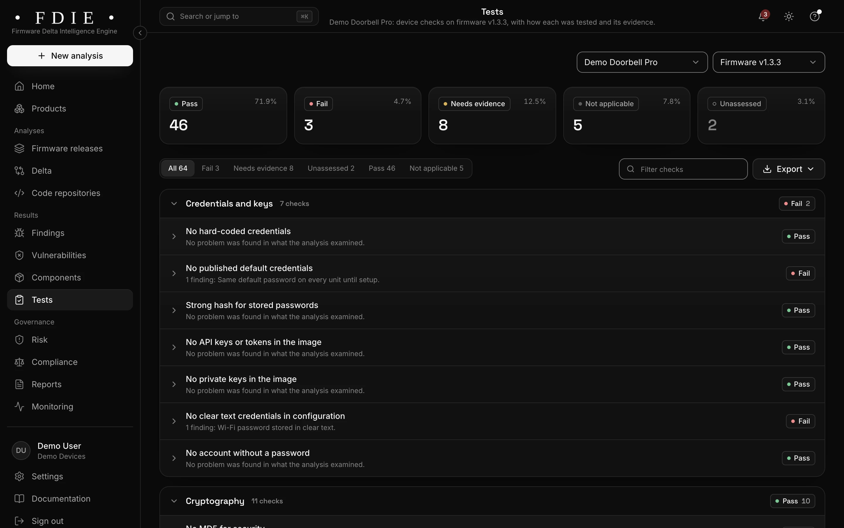 Device checks for the doorbell firmware: 46 pass, 3 fail and 8 need evidence, with the credentials and keys group failing on a shared default password and a Wi-Fi password stored in clear text.