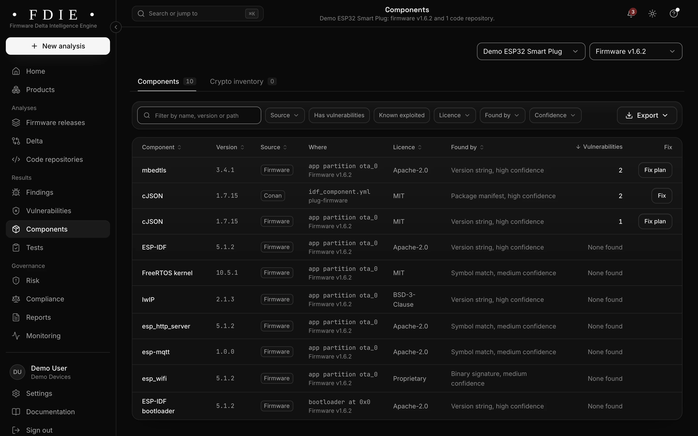 The smart plug's components: mbedTLS, cJSON, ESP-IDF 5.1.2, the FreeRTOS kernel, lwIP and Espressif's HTTP server, MQTT and Wi-Fi libraries in the application partition, found by version strings, symbols and binary signatures.