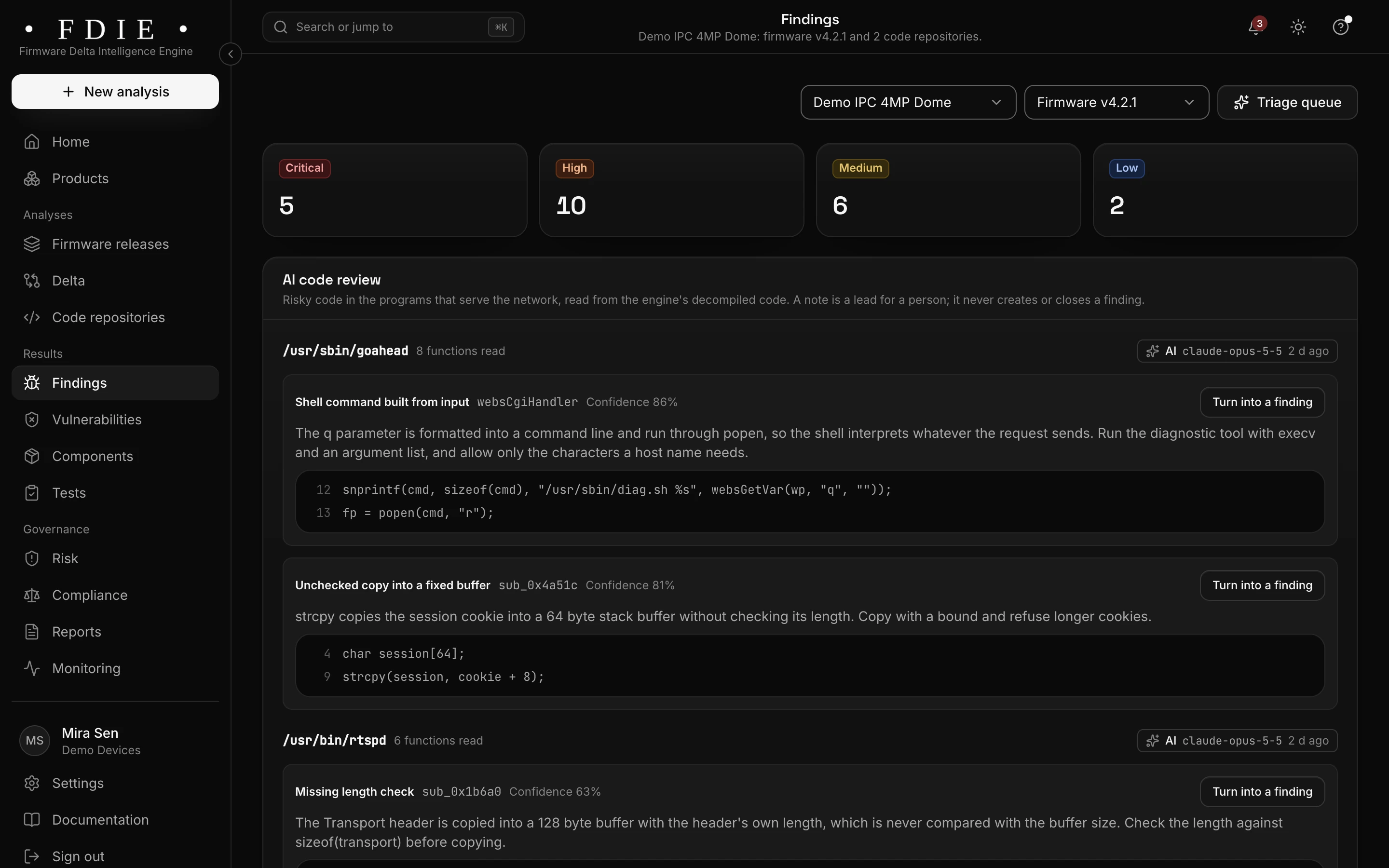 The findings list for one product, combining firmware and code: severity tiles, tabs for firmware, code, secrets and configuration, and rows such as a hard-coded admin credential in a web login handler and command injection in a firmware upload handler, each with its location, the releases it was seen in, an owner and a status.
