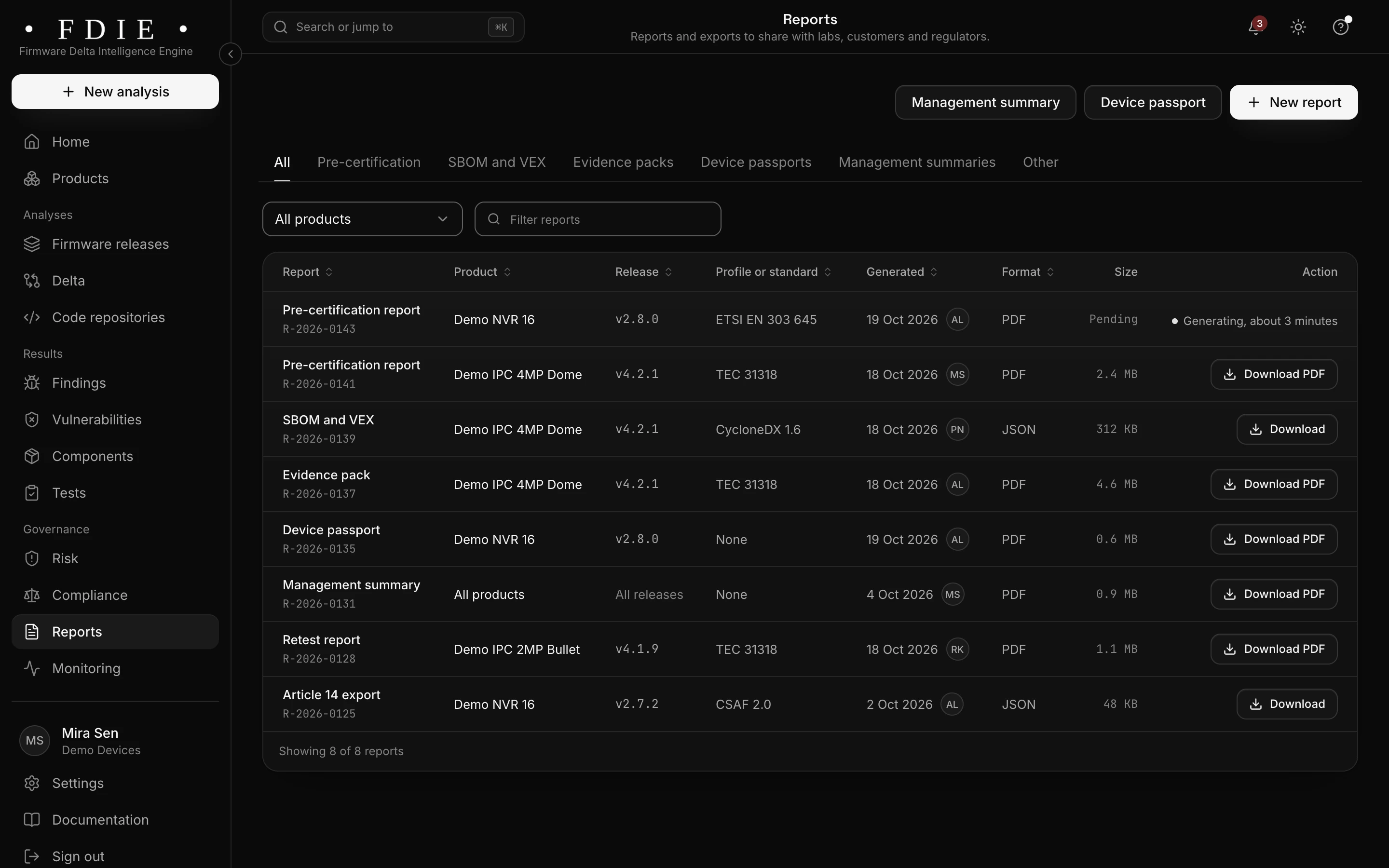 The reports list: pre-certification reports, SBOM and VEX, an evidence pack, a device passport, a management summary, a retest report and an Article 14 export, each with its product, release, standard, date, format and a download button.